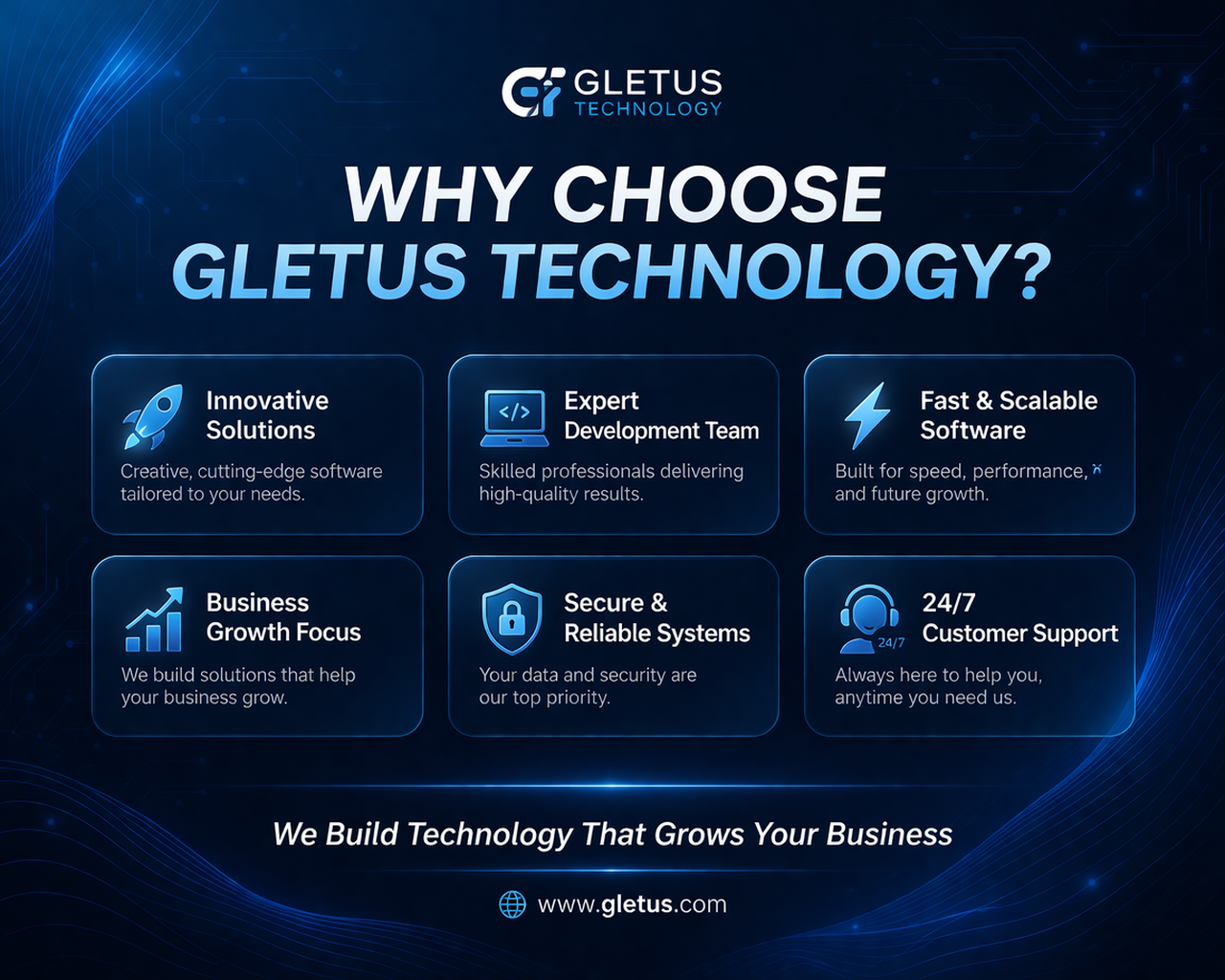 Why Choose Gletus Technology