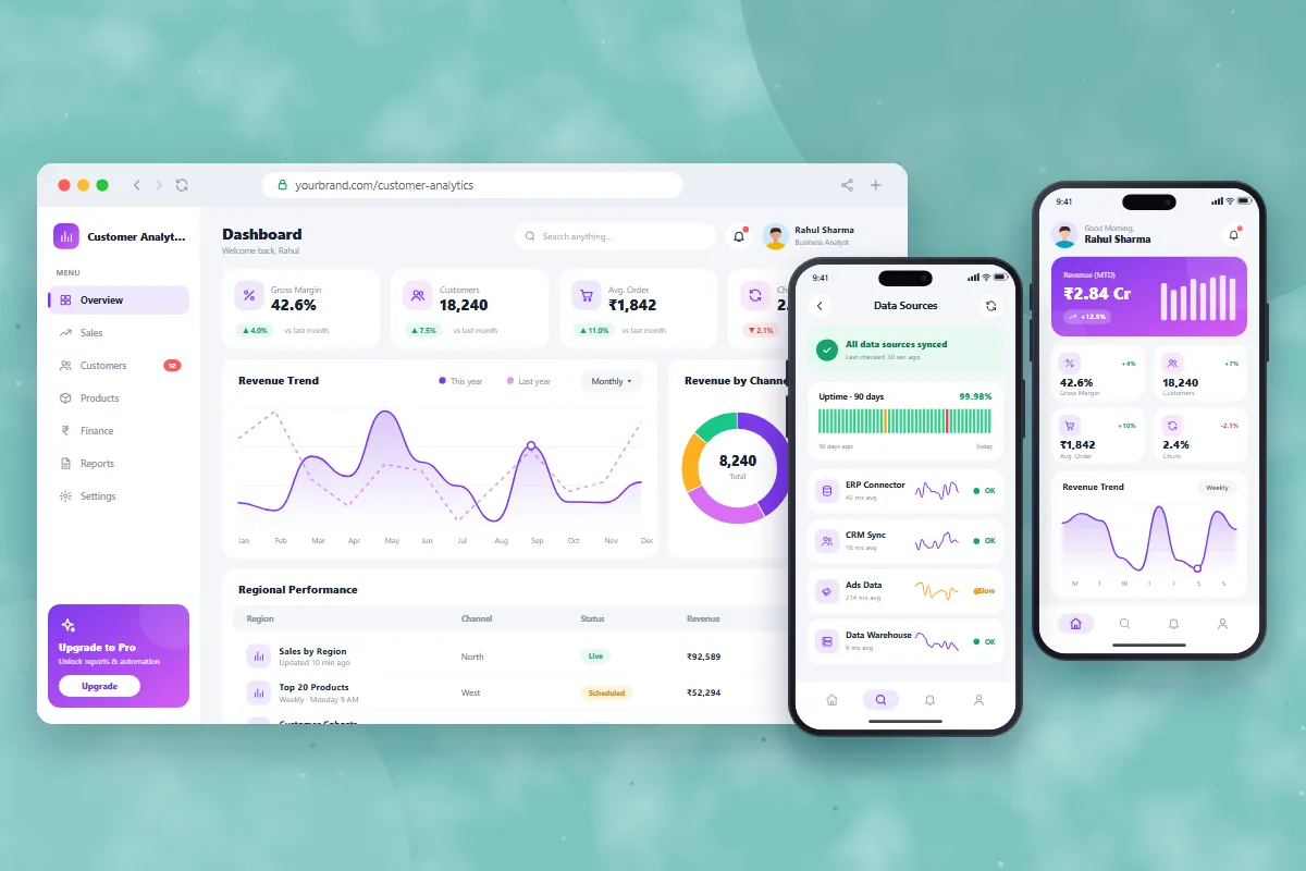 Customer Analytics Platform – website by Gletus Technology
