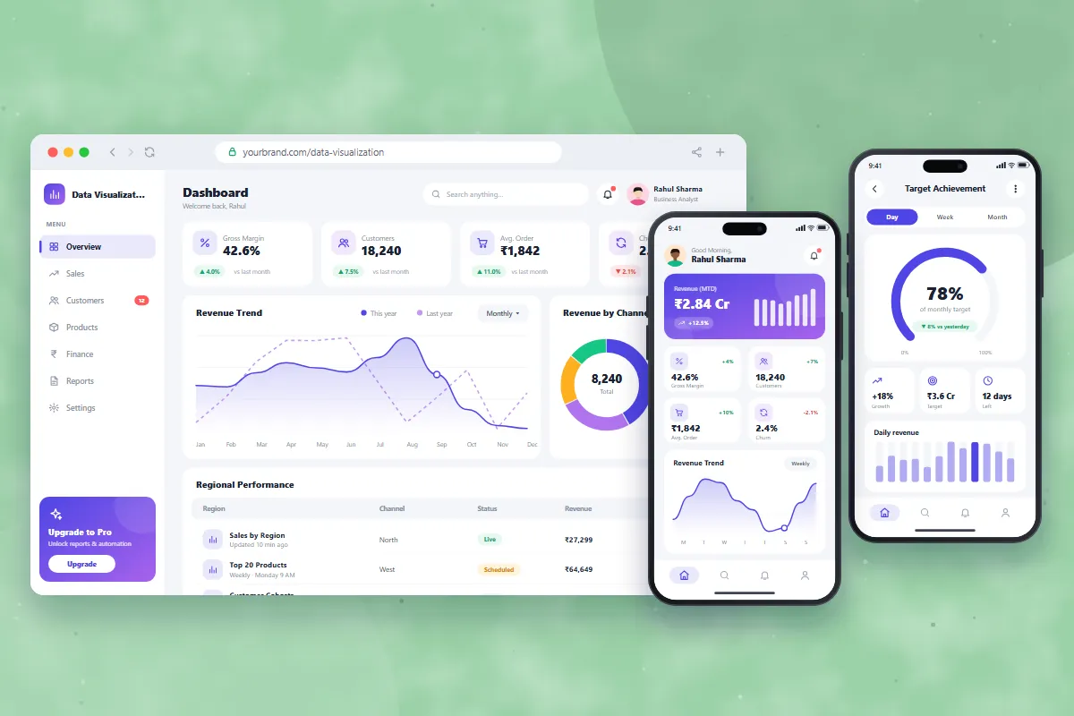 Data Visualization Platform – website by Gletus Technology