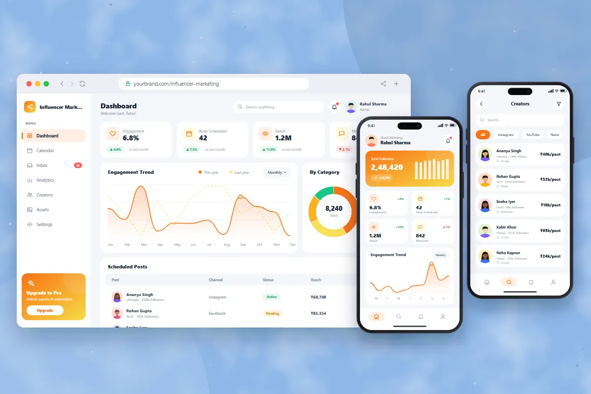 Influencer Marketing Platform – website by Gletus Technology
